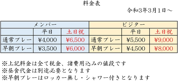 純一 関東 石田 ゴルフ どこ 北